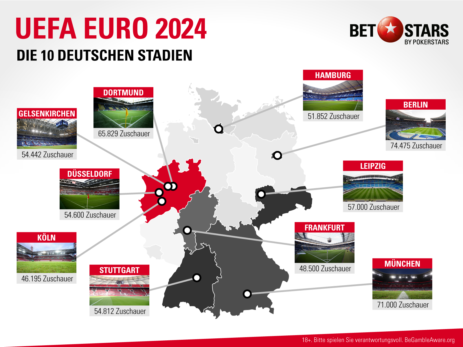 Fussball Em 2025 Spielplan Fussball Em 2025 Findet In Deutschland Statt